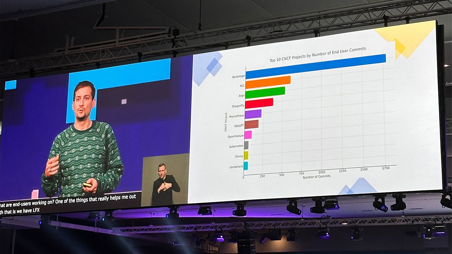 Taylor Dolezal presenting a chart showing the Top 10 CNCF Projects by Number of End User Commits on the Keynote stage at KubeCon Europe 2024